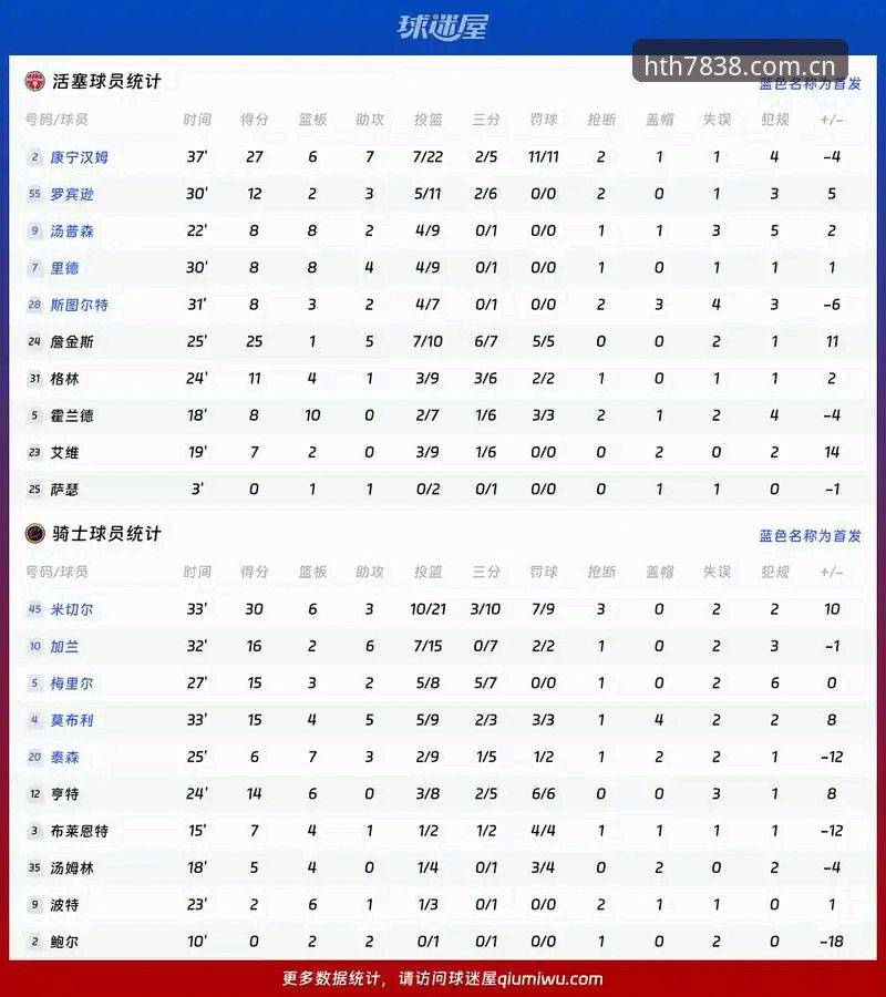 中国区HTH赛事数据查询 一位记者的HTH赛事数据查询实战手记:从下载到投注,这杯茶喝出味道了
